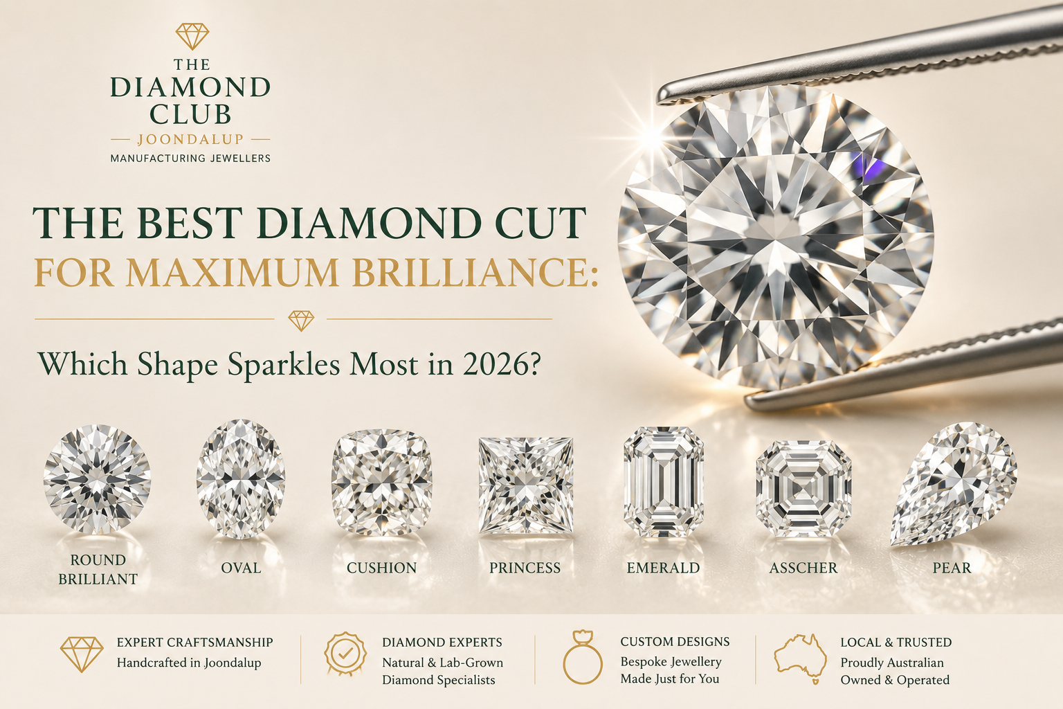 The Best Diamond Cut for Maximum Brilliance: Which Shape Sparkles Most ...