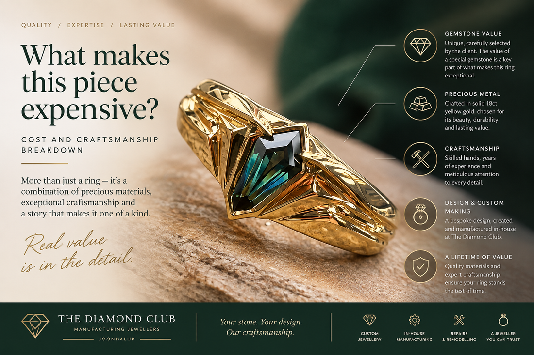What Makes This Piece Expensive? A Manufacturing Jeweller's Cost & Craftsmanship Breakdown