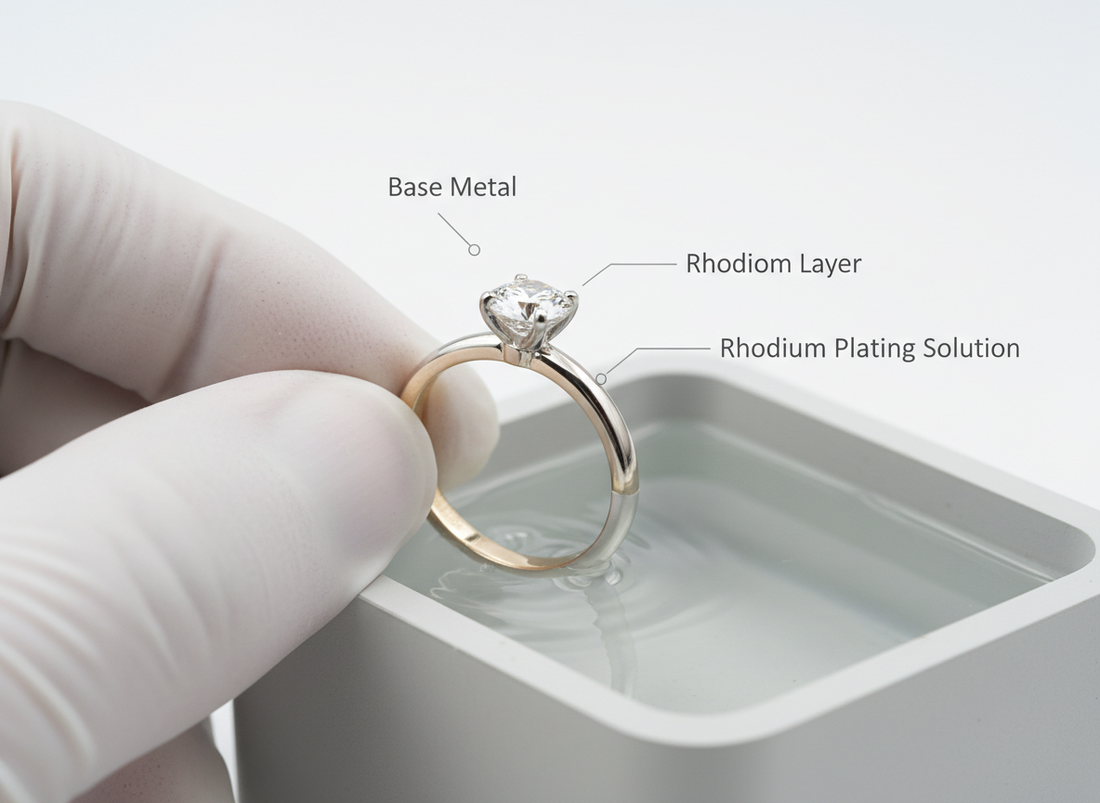 How Often Will My Ring Need Rhodium Plating?