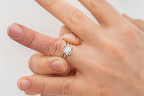 What Happens If the Ring Doesn’t Fit?