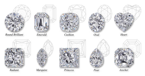 What Are the Popular Diamond Cuts and Their Meanings?